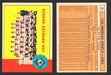 1963 Topps Baseball Trading Card You Pick Singles #1-#99 VG/EX #	39 Los Angeles Angels Team  - TvMovieCards.com