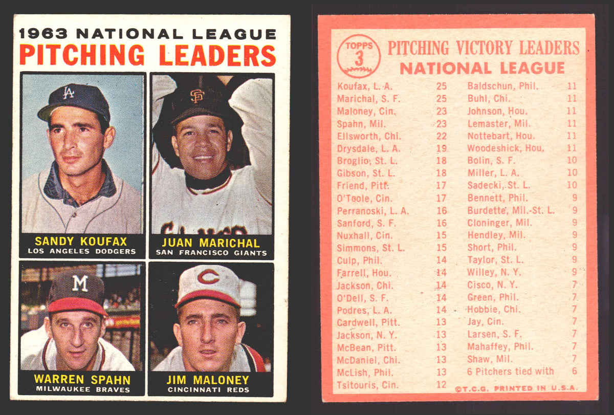 Buy the Vintage 1964 Milwaukee Braves Baseball Yearbooks Hank
