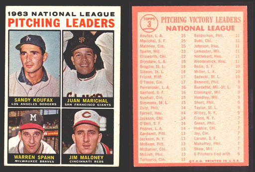 1964 Topps Baseball Trading Card You Pick Singles #1-#99 VG/EX #	3 1963 NL Pitching Leaders - Sandy Koufax / Juan Marichal / Warren Spahn / Jim Maloney  - TvMovieCards.com