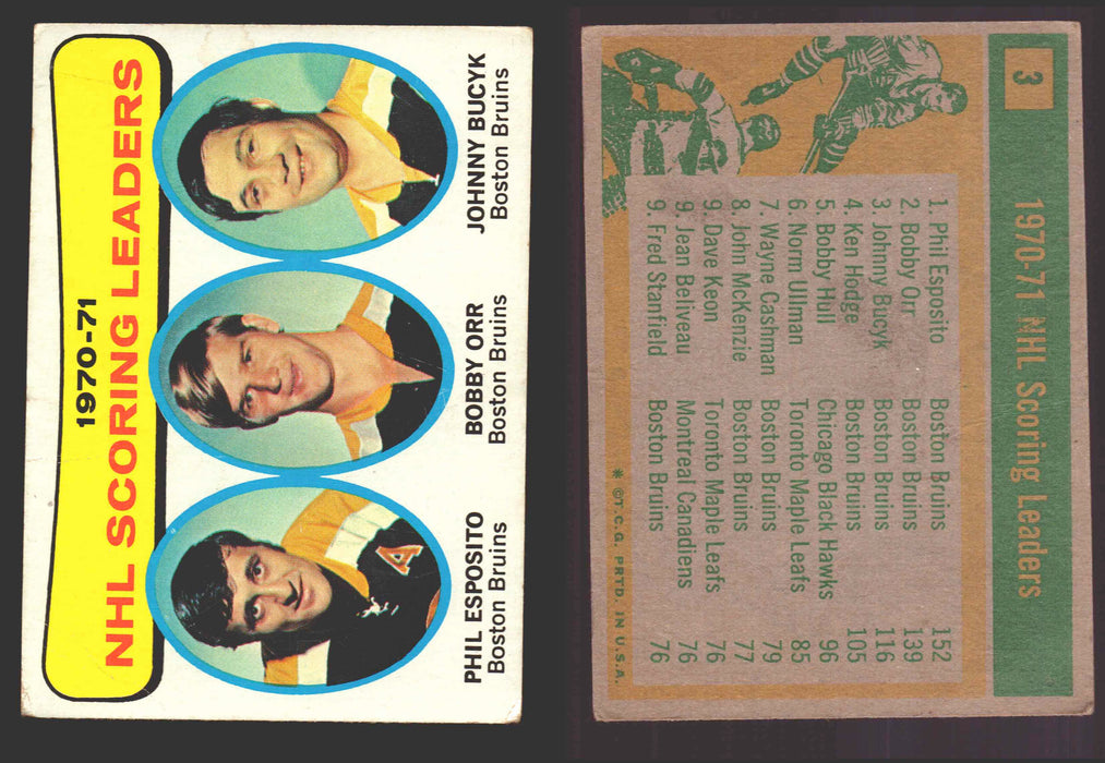 1971-72 Topps NHL Hockey Trading Card You Pick Singles #1-#123 VG/EX #	3 1970-71 NHL Scoring Leaders (Phil Esposito / Bobby Orr / Johnny Bucyk) LL  - TvMovieCards.com