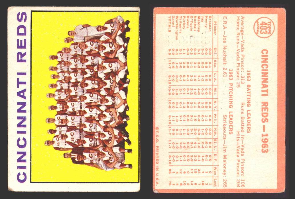 1964 Topps Baseball Trading Card You Pick Singles #300-#587 G/VG/EX #	403 Cincinnati Reds Team  - TvMovieCards.com