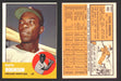 1963 Topps Baseball Trading Card You Pick Singles #400-#499 VG/EX #	405 Floyd Robinson - Chicago White Sox  - TvMovieCards.com