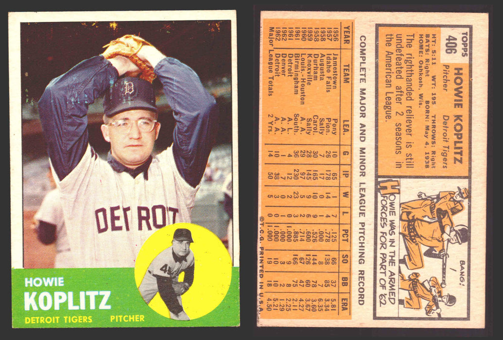 1963 Topps Baseball Trading Card You Pick Singles #400-#499 VG/EX #	406 Howie Koplitz - Detroit Tigers  - TvMovieCards.com