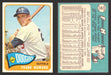 1965 Topps Baseball Trading Card You Pick Singles #1-#99 VG/EX #	40 Frank Howard - Los Angeles Dodgers  - TvMovieCards.com