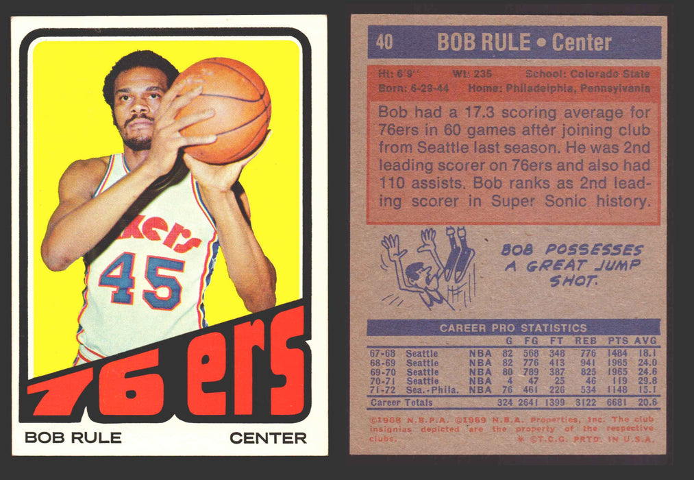 1971-72 Topps Basketball Trading Card You Pick Singles #1-#253 VG/EX #	40 Bob Rule - Philadelphia 76ers  - TvMovieCards.com