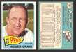 1965 Topps Baseball Trading Card You Pick Singles #400-#499 VG/EX #	411 Roger Craig - Cincinnati Reds  - TvMovieCards.com