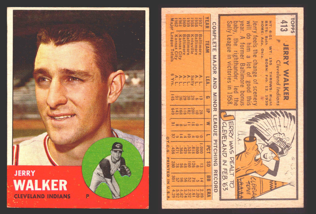 1963 Topps Baseball Trading Card You Pick Singles #400-#499 VG/EX #	413 Jerry Walker - Cleveland Indians  - TvMovieCards.com