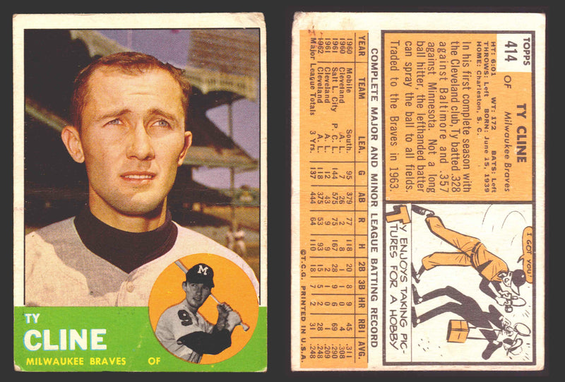 1963 Topps Baseball Trading Card You Pick Singles #400-#499 VG/EX #	414 Ty Cline - Milwaukee Braves (damaged)  - TvMovieCards.com