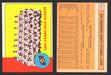 1963 Topps Baseball Trading Card You Pick Singles #400-#499 VG/EX #	417 San Francisco Giants Team  - TvMovieCards.com