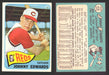 1965 Topps Baseball Trading Card You Pick Singles #400-#499 VG/EX #	418 Johnny Edwards - Cincinnati Reds  - TvMovieCards.com