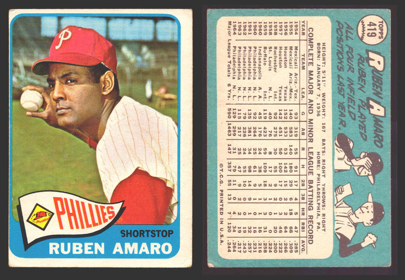 1965 Topps Baseball Trading Card You Pick Singles #400-#499 VG/EX   - TvMovieCards.com