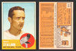 1963 Topps Baseball Trading Card You Pick Singles #400-#499 VG/EX #	419 Tracy Stallard - New York Mets  - TvMovieCards.com