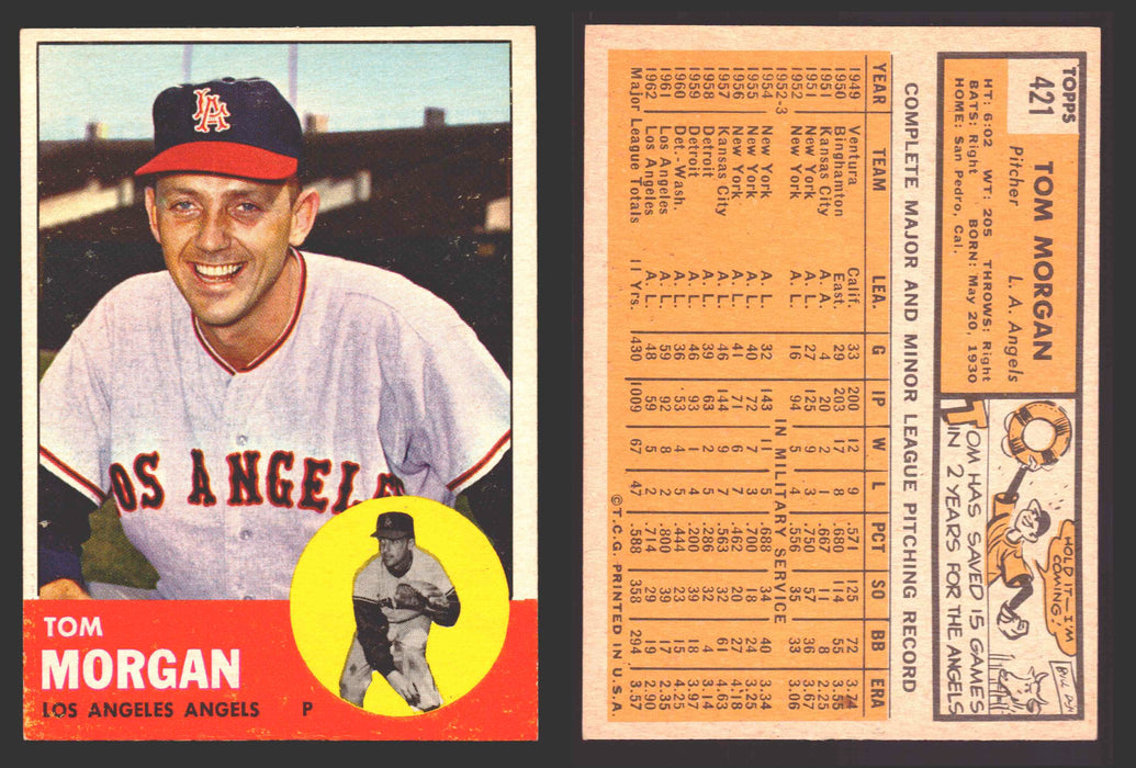 1963 Topps Baseball Trading Card You Pick Singles #400-#499 VG/EX #	421 Tom Morgan - Los Angeles Angels  - TvMovieCards.com