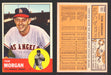 1963 Topps Baseball Trading Card You Pick Singles #400-#499 VG/EX #	421 Tom Morgan - Los Angeles Angels  - TvMovieCards.com