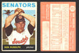 1964 Topps Baseball Trading Card You Pick Singles #300-#587 G/VG/EX #	427 Don Rudolph - Washington Senators  - TvMovieCards.com