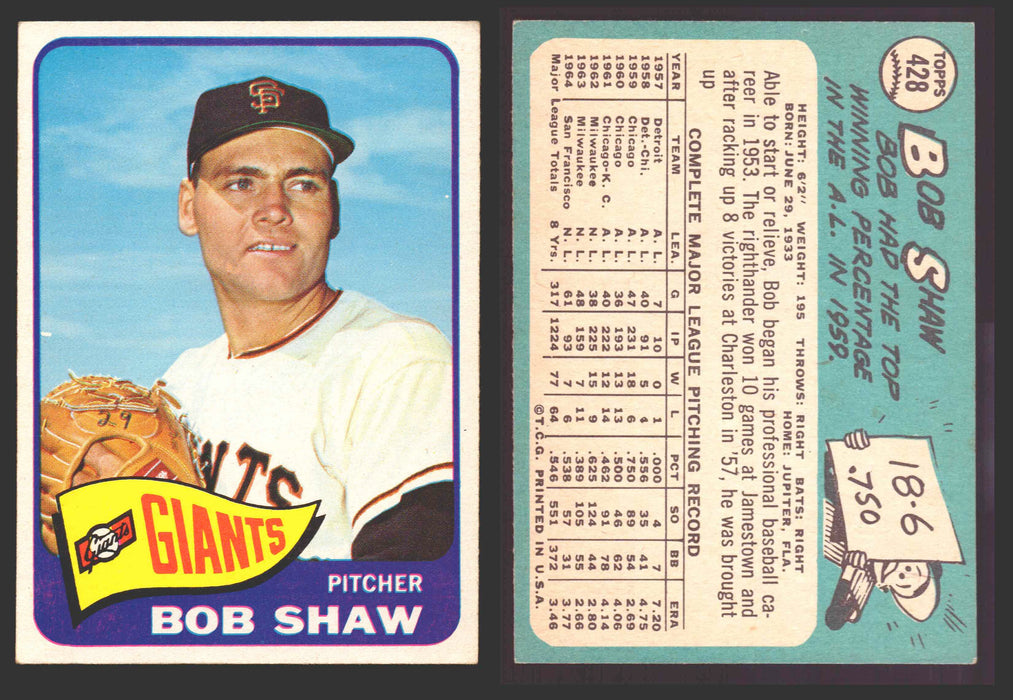 1965 Topps Baseball Trading Card You Pick Singles #400-#499 VG/EX #	428 Bob Shaw - San Francisco Giants  - TvMovieCards.com