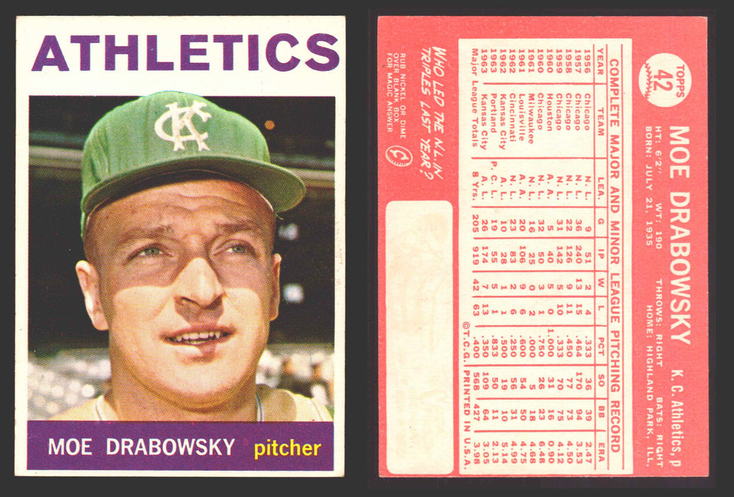 1964 Topps Baseball Trading Card You Pick Singles #1-#99 VG/EX #	42 Moe Drabowsky - Kansas City Athletics  - TvMovieCards.com