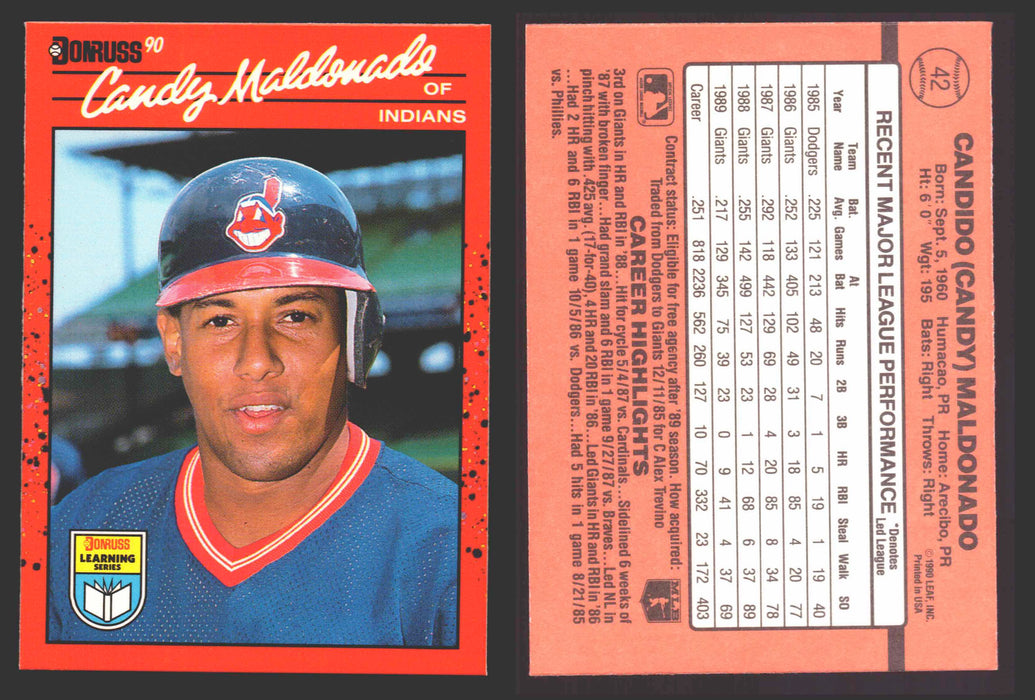 1990 Donruss Baseball Learning Series Trading Card You Pick Singles #1-55 #	42 Candy Maldonado  - TvMovieCards.com