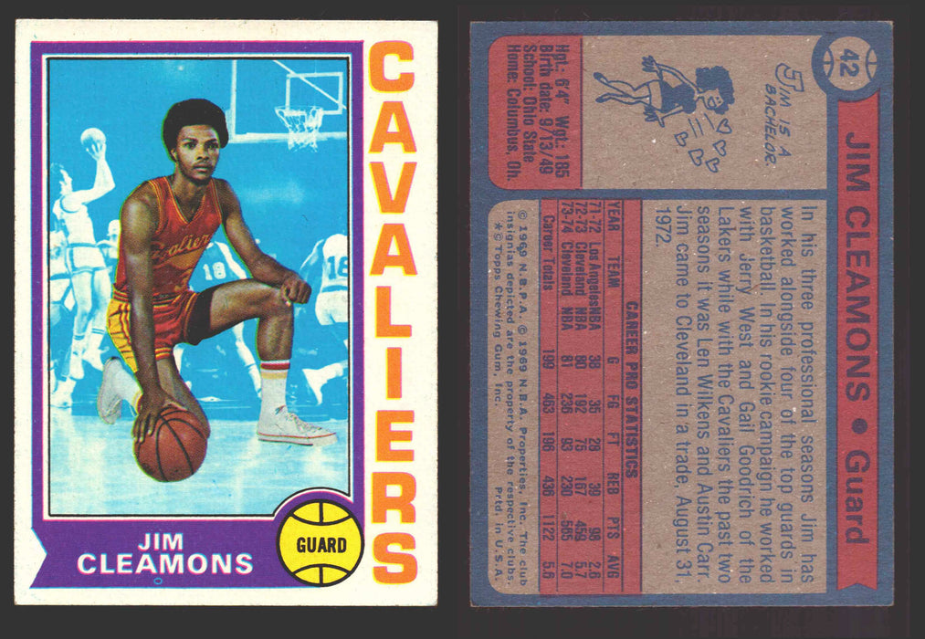 1974-75 Topps Basketball Trading Card You Pick Singles #1-#99 VG/EX #	42 Jim Cleamons - Cleveland Cavaliers  - TvMovieCards.com