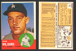 1963 Topps Baseball Trading Card You Pick Singles #1-#99 VG/EX #	42 Stan Williams - New York Yankees  - TvMovieCards.com