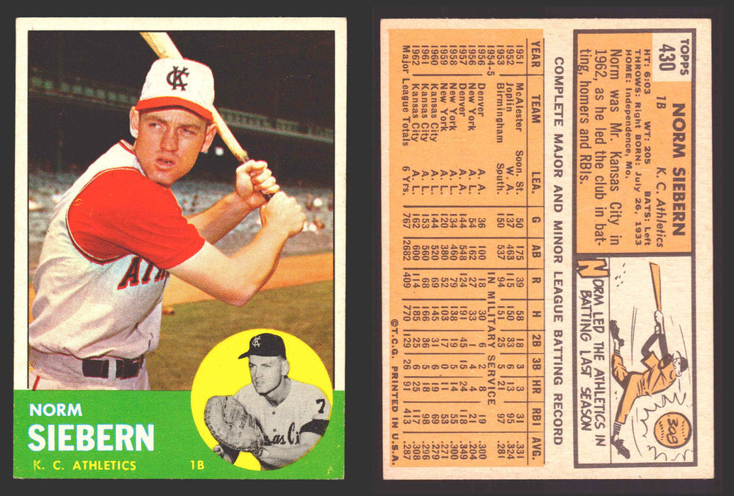 1963 Topps Baseball Trading Card You Pick Singles #400-#499 VG/EX #	430 Norm Siebern - Kansas City Athletics  - TvMovieCards.com