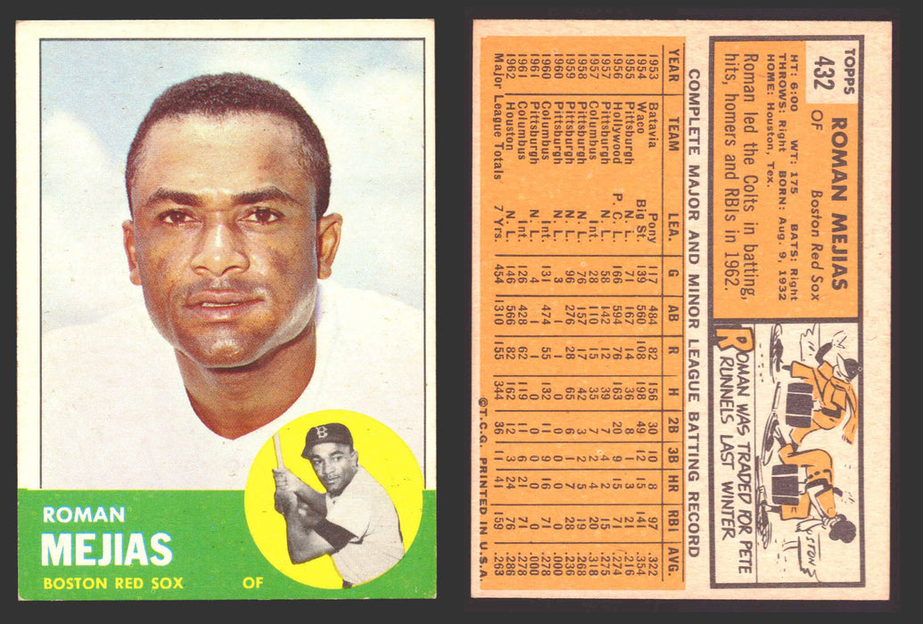 1963 Topps Baseball Trading Card You Pick Singles #400-#499 VG/EX #	432 Roman Mejias - Boston Red Sox  - TvMovieCards.com