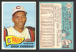 1965 Topps Baseball Trading Card You Pick Singles #400-#499 VG/EX #	437 Chico Cardenas - Cincinnati Reds  - TvMovieCards.com