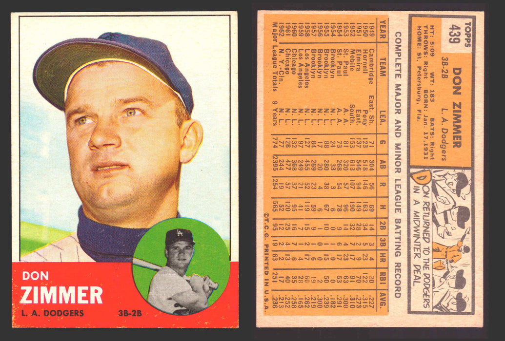 1963 Topps Baseball Trading Card You Pick Singles #400-#499 VG/EX #	439 Don Zimmer - Los Angeles Dodgers  - TvMovieCards.com