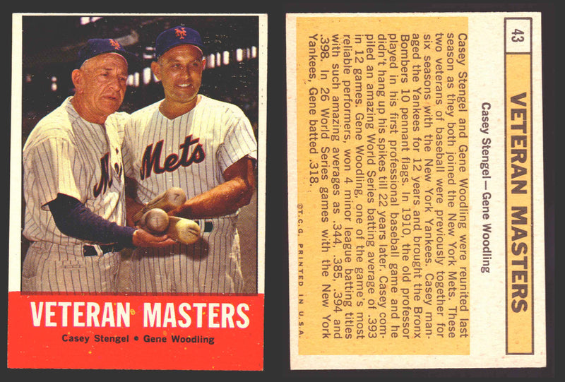 1963 Topps Baseball Trading Card You Pick Singles #1-#99 VG/EX #	43 Veteran Masters - Casey Stengel / Gene Woodling  - TvMovieCards.com