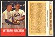 1963 Topps Baseball Trading Card You Pick Singles #1-#99 VG/EX #	43 Veteran Masters - Casey Stengel / Gene Woodling  - TvMovieCards.com