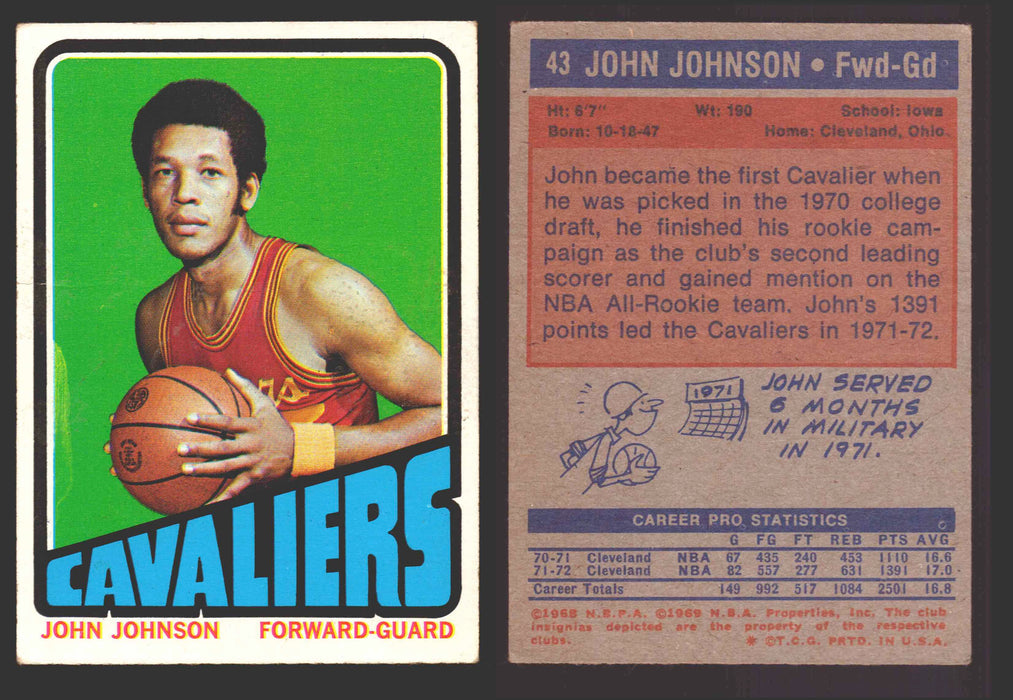 1971-72 Topps Basketball Trading Card You Pick Singles #1-#253 VG/EX #	43 John Johnson - Cleveland Cavaliers  - TvMovieCards.com