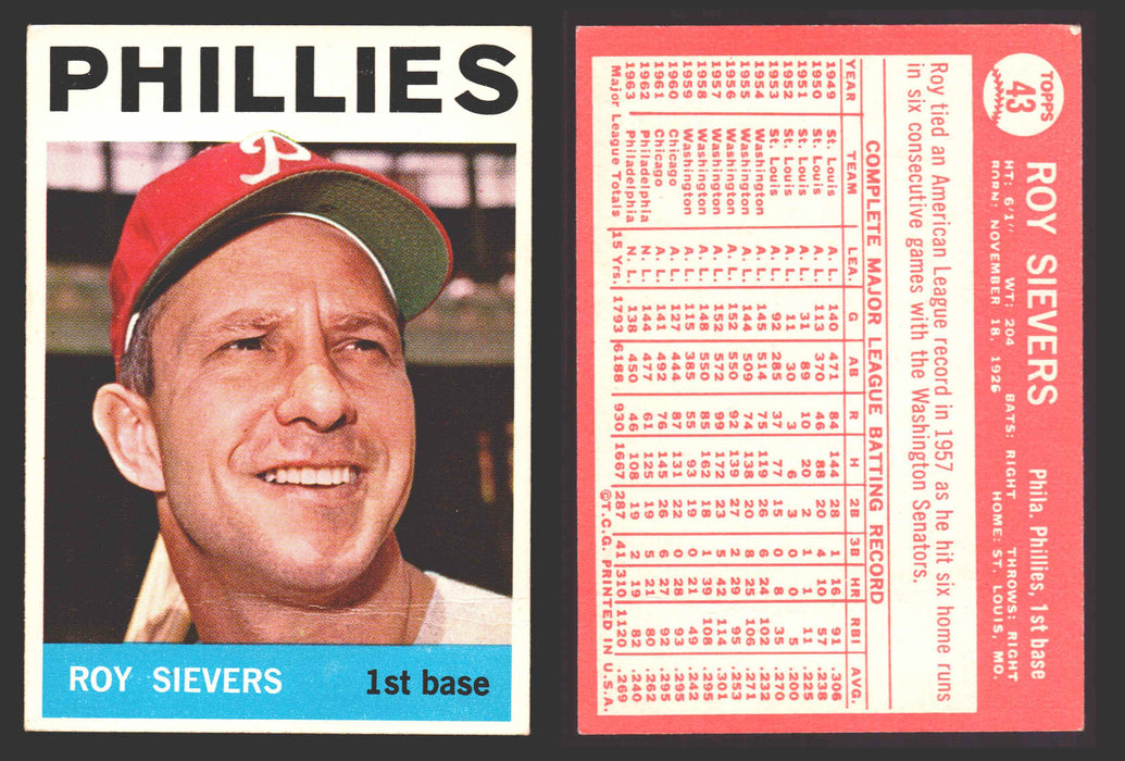 1964 Topps Baseball Trading Card You Pick Singles #1-#99 VG/EX #	43 Roy Sievers - Philadelphia Phillies  - TvMovieCards.com