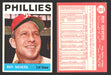 1964 Topps Baseball Trading Card You Pick Singles #1-#99 VG/EX #	43 Roy Sievers - Philadelphia Phillies  - TvMovieCards.com