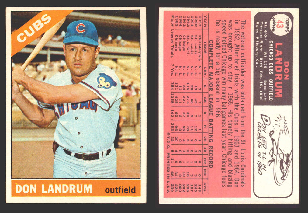1966 Topps Baseball Trading Card You Pick Singles #1-#99 VG/EX #	43 Don Landrum - Chicago Cubs  - TvMovieCards.com