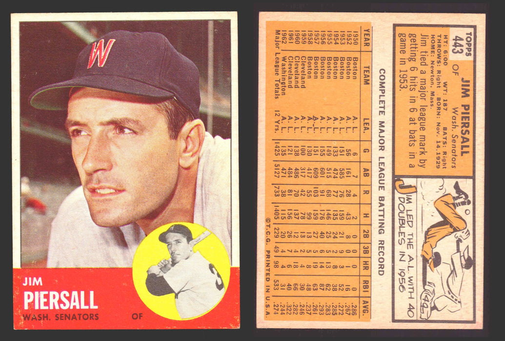 1963 Topps Baseball Trading Card You Pick Singles #400-#499 VG/EX #	443 Jim Piersall - Washington Senators  - TvMovieCards.com