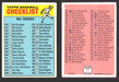 1966 Topps Baseball Trading Card You Pick Singles #400-#598VG/EX #	444 Checklist 430-506 (marked)  - TvMovieCards.com