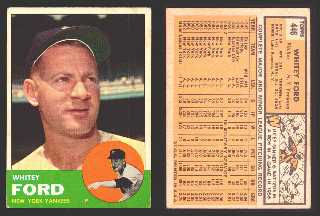 1963 Topps Baseball Trading Card You Pick Singles #400-#499 VG/EX #	446 Whitey Ford - New York Yankees  - TvMovieCards.com