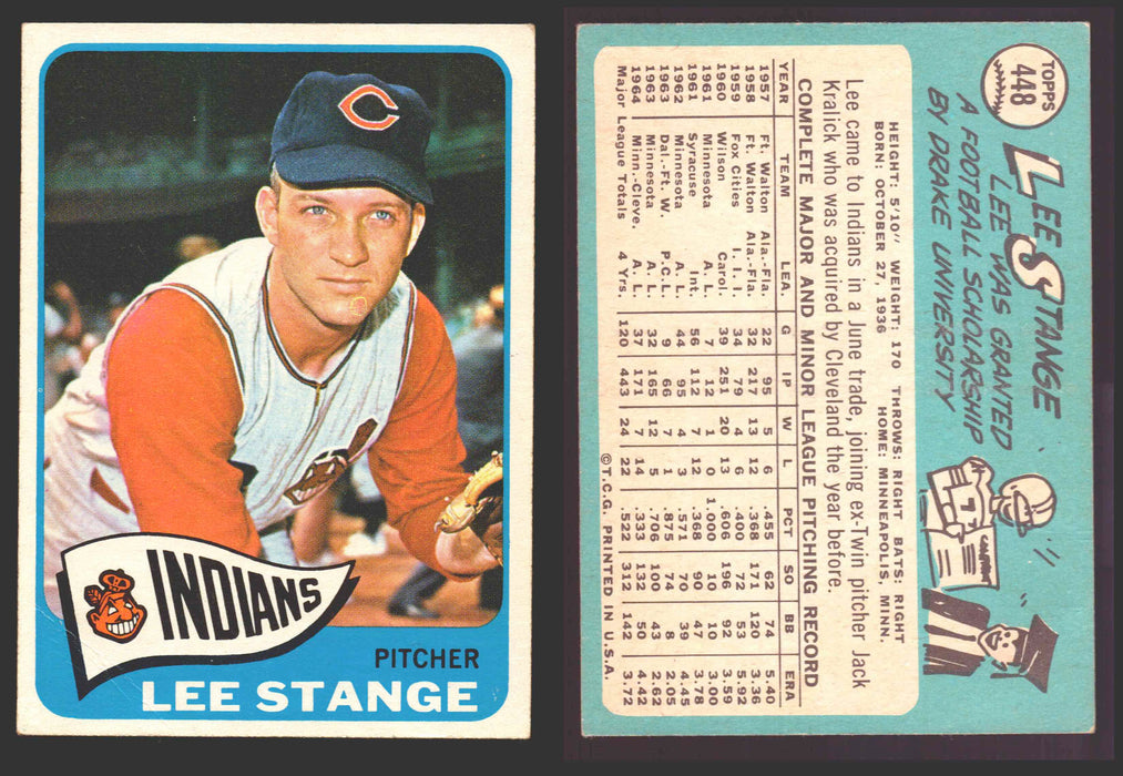 1965 Topps Baseball Trading Card You Pick Singles #400-#499 VG/EX #	448 Lee Stange - Cleveland Indians  - TvMovieCards.com