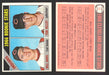 1966 Topps Baseball Trading Card You Pick Singles #1-#99 VG/EX #	44 Indians Rookies - Bill Davis / Tom Kelley RC  - TvMovieCards.com