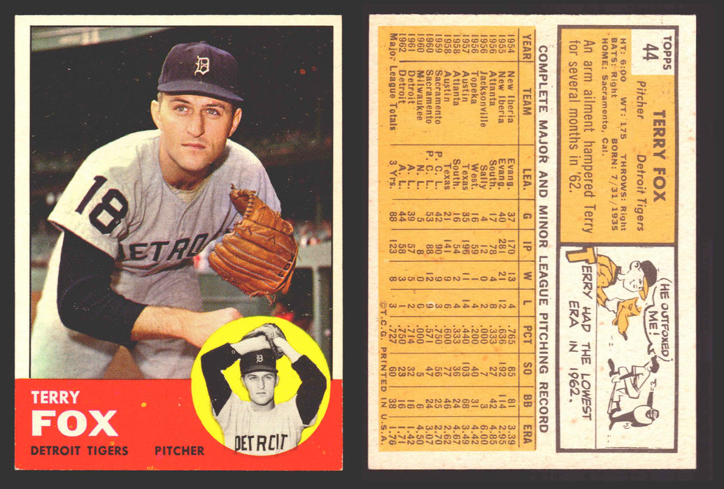 1963 Topps Baseball Trading Card You Pick Singles #1-#99 VG/EX #	44 Terry Fox - Detroit Tigers  - TvMovieCards.com