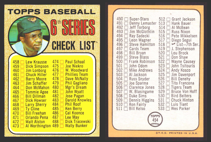 1963 Topps Baseball Trading Card You Pick Singles #400-#499 VG/EX #	454 Art Fowler - Los Angeles Angels  - TvMovieCards.com
