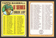 1963 Topps Baseball Trading Card You Pick Singles #400-#499 VG/EX #	454 Art Fowler - Los Angeles Angels  - TvMovieCards.com