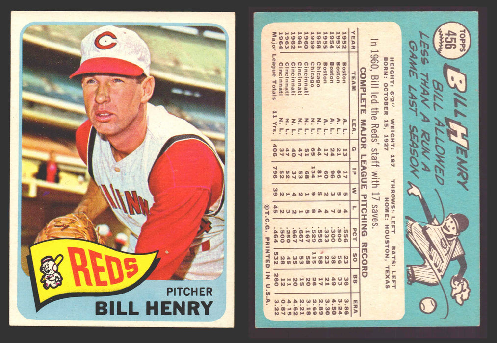 1965 Topps Baseball Trading Card You Pick Singles #400-#499 VG/EX #	456 Bill Henry - Cincinnati Reds  - TvMovieCards.com