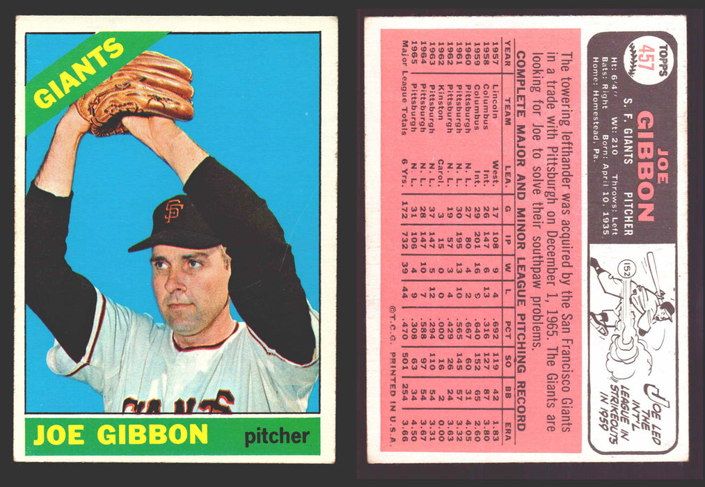 1966 Topps Baseball Trading Card You Pick Singles #400-#598VG/EX #	457 Joe Gibbon - San Francisco Giants  - TvMovieCards.com