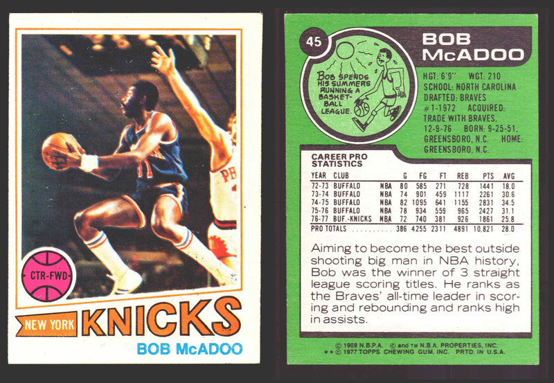 1977-78 Topps Basketball Trading Card You Pick Singles #1-#132 VG/EX #	45 Bob McAdoo - New York Knicks  - TvMovieCards.com