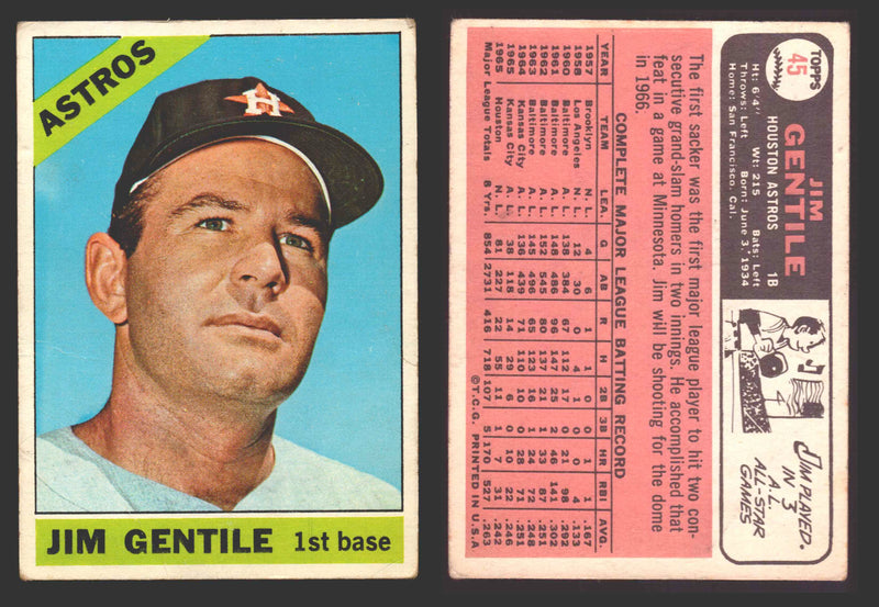1966 Topps Baseball Trading Card You Pick Singles #1-#99 VG/EX #	45 Jim Gentile - Houston Astros  - TvMovieCards.com