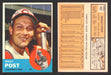 1963 Topps Baseball Trading Card You Pick Singles #400-#499 VG/EX #	462 Wally Post - Cincinnati Reds  - TvMovieCards.com