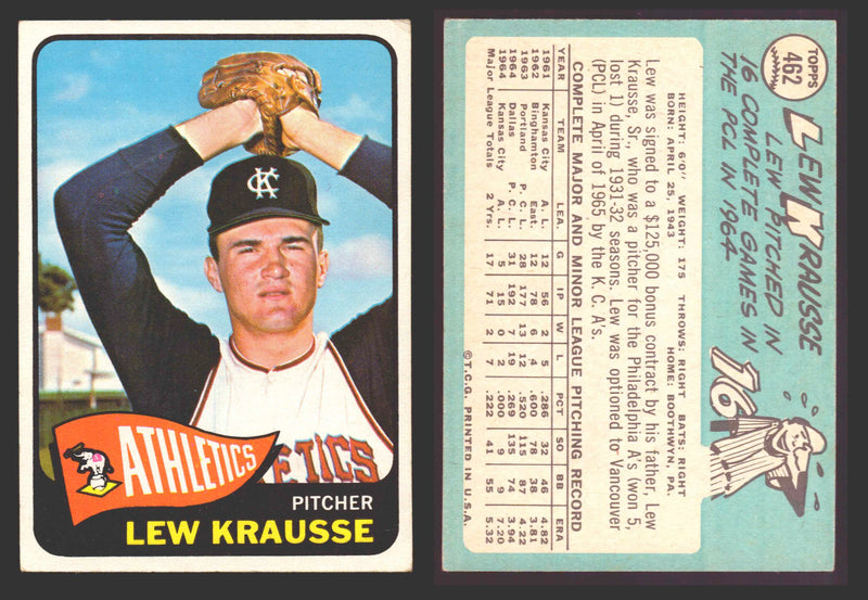 1965 Topps Baseball Trading Card You Pick Singles #400-#499 VG/EX #	462 Lew Krausse - Kansas City Athletics  - TvMovieCards.com
