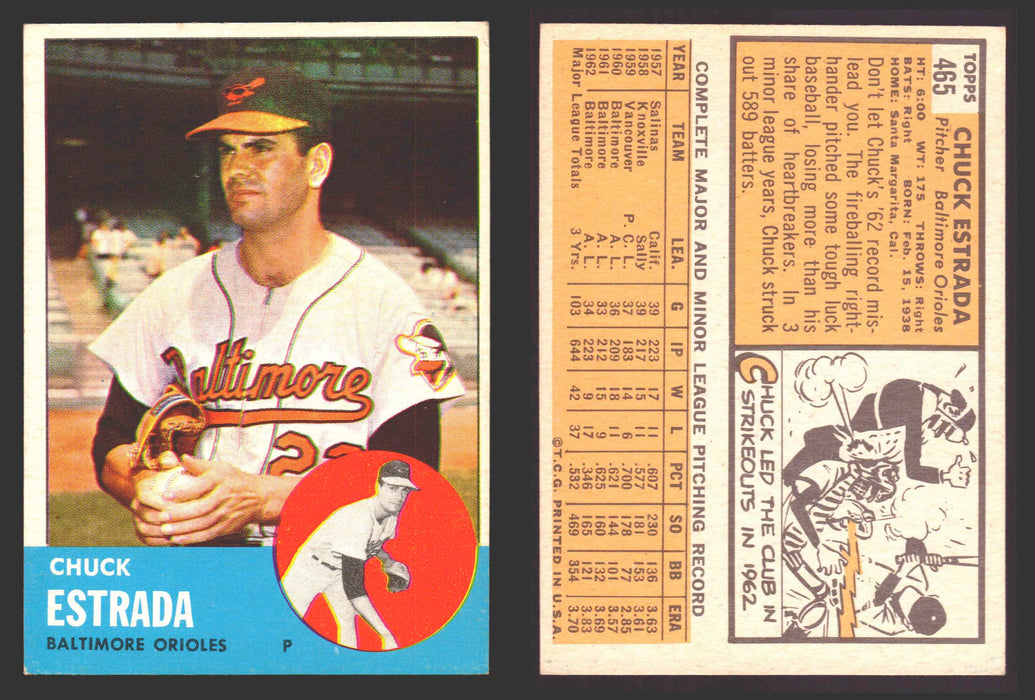 1963 Topps Baseball Trading Card You Pick Singles #400-#499 VG/EX #	465 Chuck Estrada - Baltimore Orioles  - TvMovieCards.com