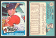 1965 Topps Baseball Trading Card You Pick Singles #400-#499 VG/EX #	468 Larry Brown - Cleveland Indians  - TvMovieCards.com